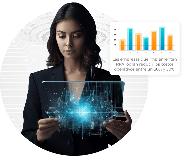 Automatización de Procesos (RPA IA) automatizacion rpa