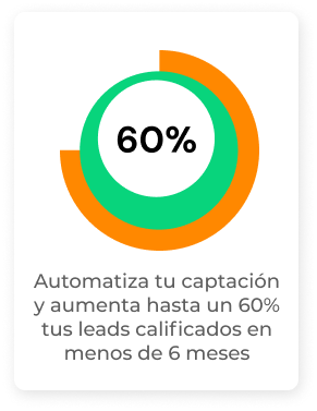 Captación de Clientes servicio de inteligencia artificial para captación de clientes