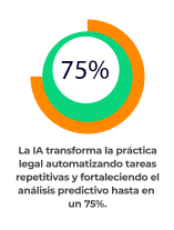 Frame-1000011880e.png Asistente Legal IA MaxLegal