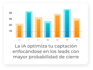 Inicio Automatización de procesos