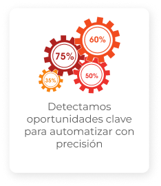 Somos Automaxia Somos Automaxia