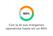 Somos Automaxia Somos Automaxia